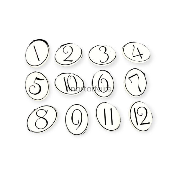 Clock numbers