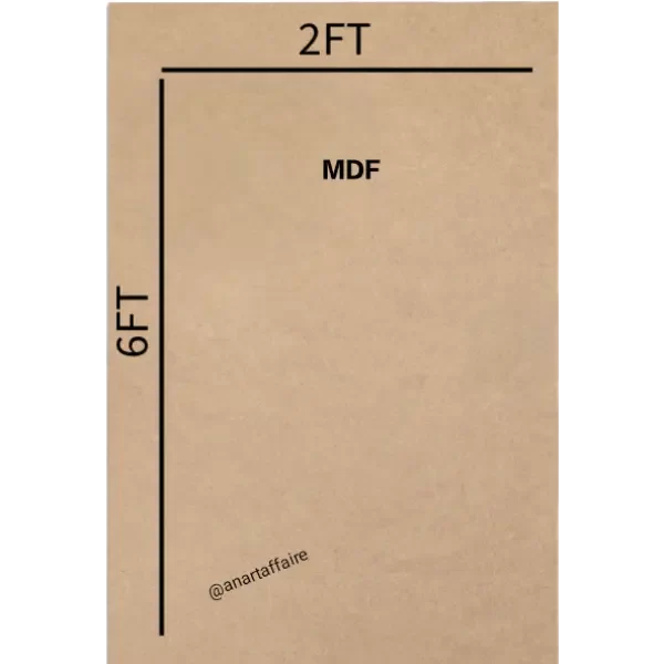 MDF